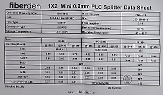 MİNİ SPLİTTER 1/2 APC (YEŞİL) - 5