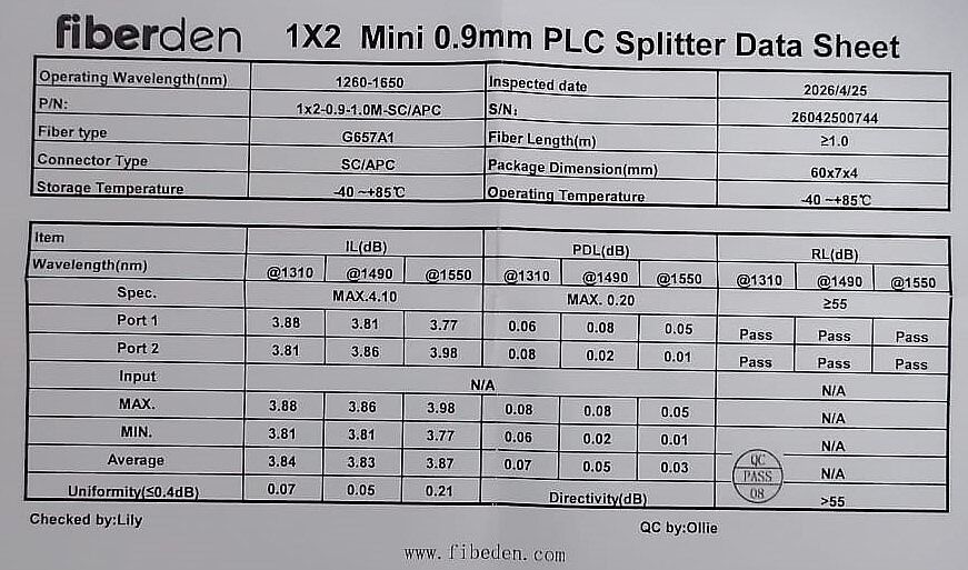 MİNİ SPLİTTER 1/2 APC (YEŞİL) - 5